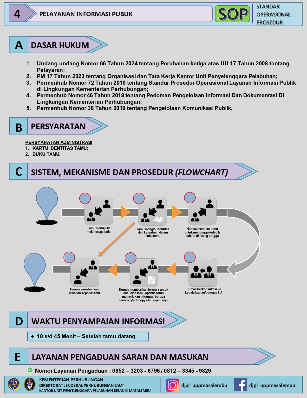 SOP HUMAS_page-0001.jpg